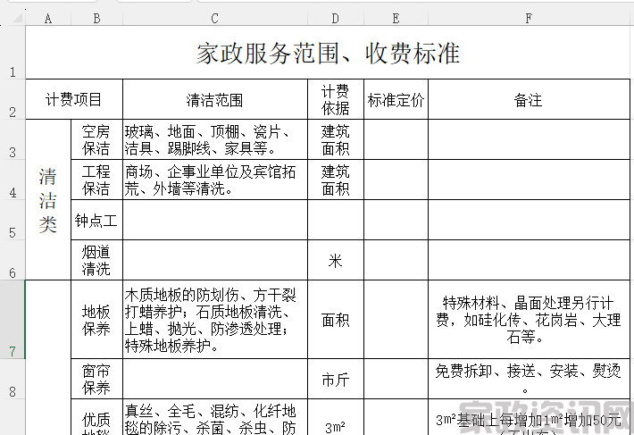 家政服务报价表