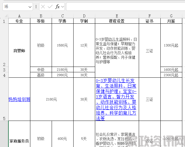 家政行业工资参照