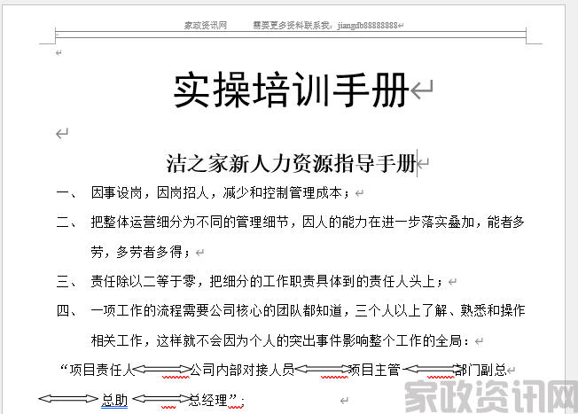 家政公司 人事指导手册P7
