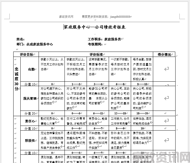 家政绩效管理考核制度