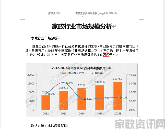 中国家政服务行业发展规模分析